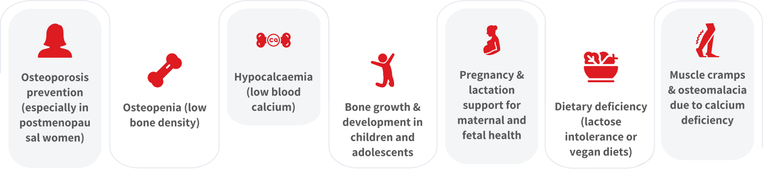 calcifit key ingredients