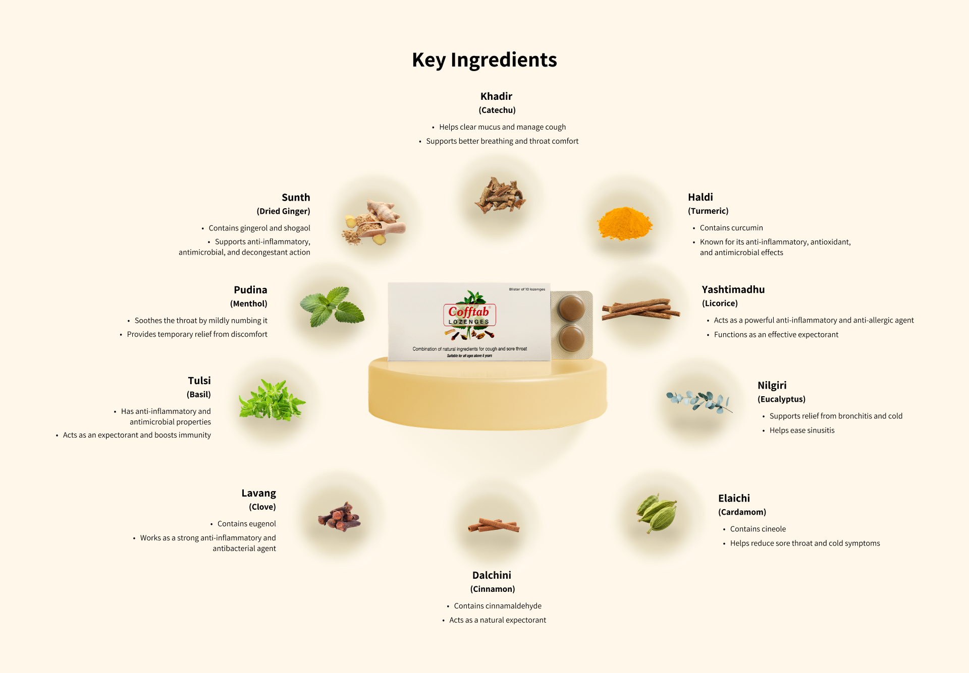 kamarest key ingredients