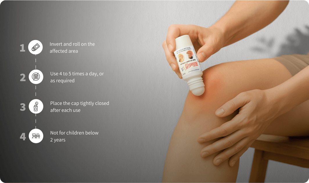 RilistiffPDP how of use