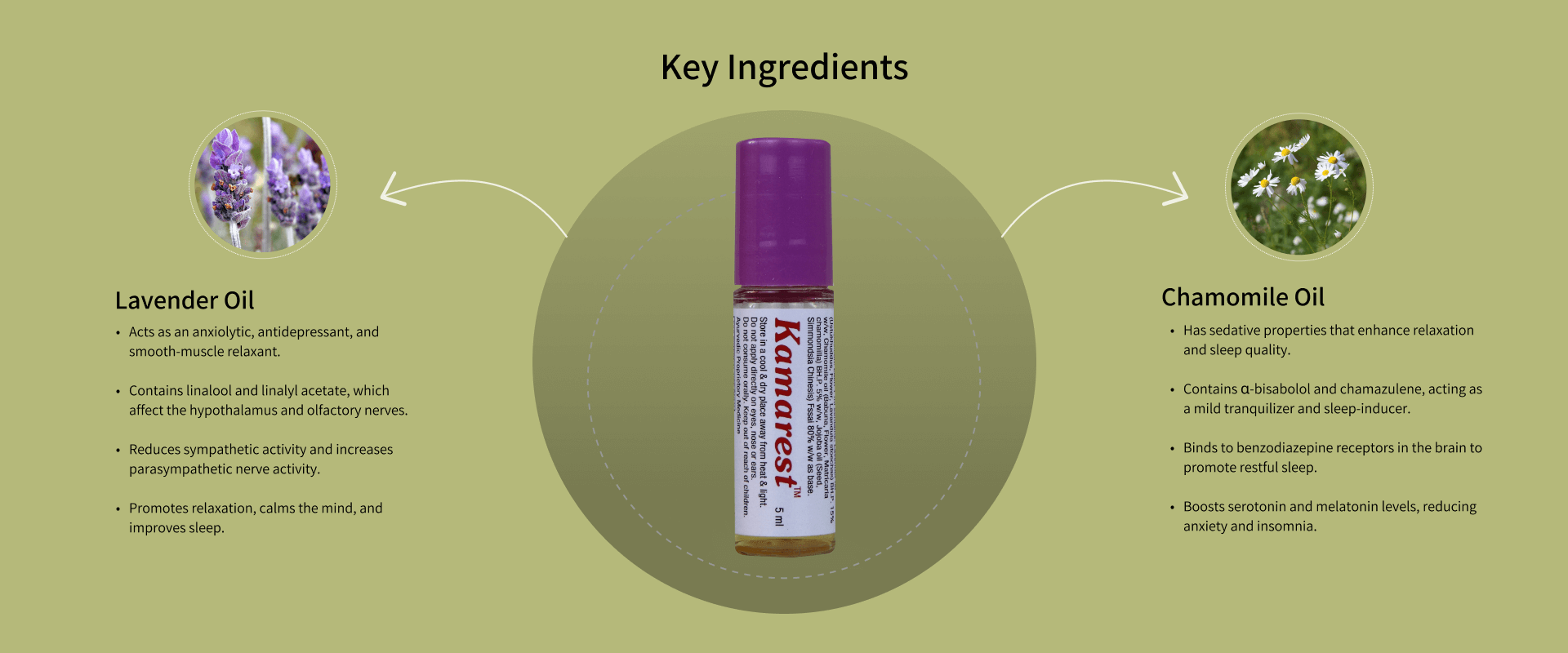 kamarest key ingredients