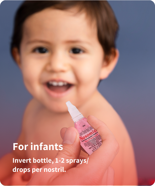 nasomist direction of use